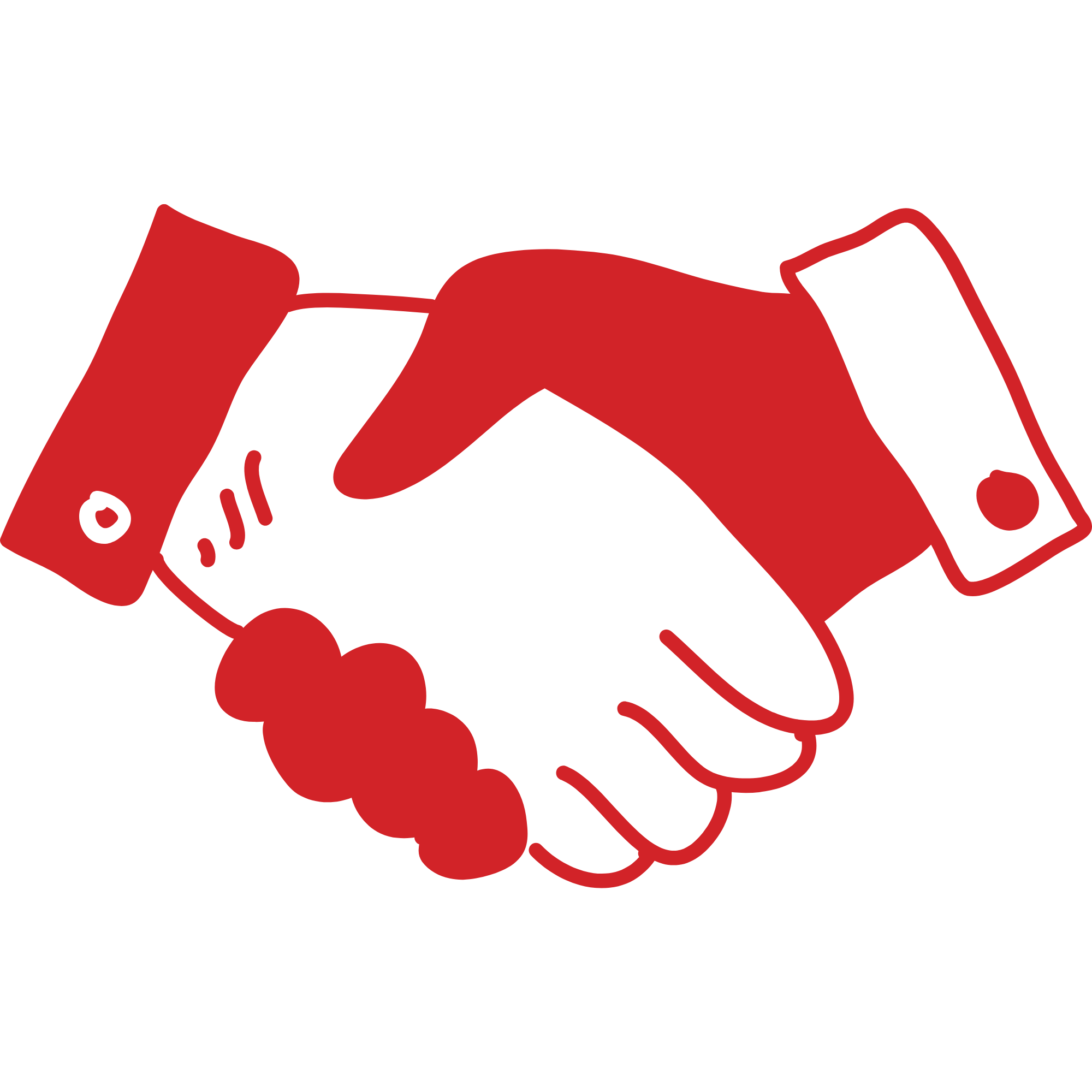 Communication of Corporate Identity End to End