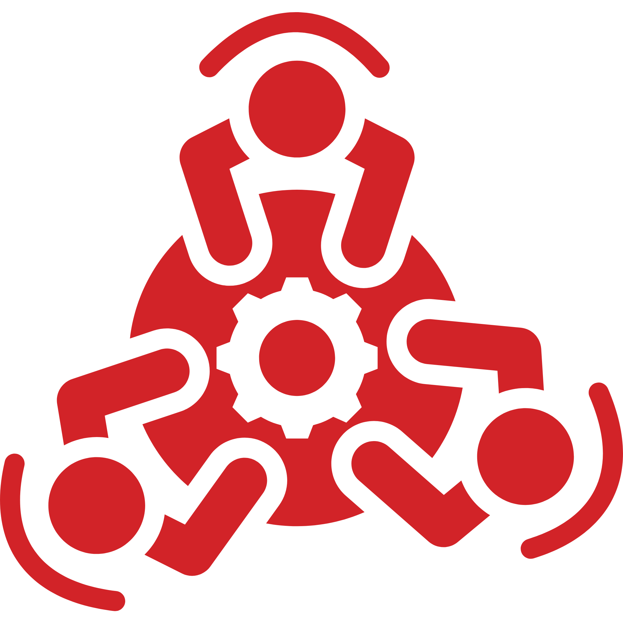 Personal Involvement